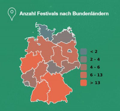 Top-100-Festivals-Deutschland-2017-Infografik